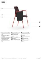 IBEBI - Collection NUME_Data Sheets-4