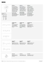IBEBI - Collection RISE_Data Sheets - 3