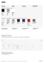 IBEBI - Collection RYO_Data Sheets-6