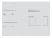 Portes Syntesis® Line - 8