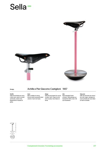 Catalogue 200 SELLA