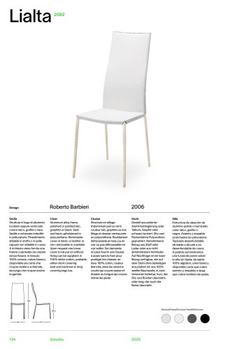 Catalogue 2082 LIALTA