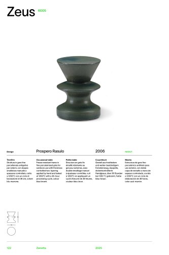 Catalogue 6005 ZEUS