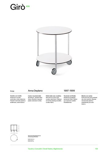Catalogue 635 GIRO'
