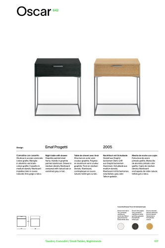 Catalogue 642 OSCAR