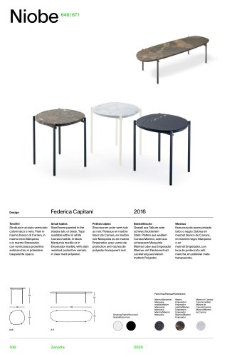 Catalogue 648-671 NIOBE