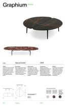 Catalogue 681-682 GRAPHIUM - 1
