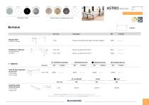 Astro - 5