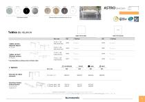 Astro - 7