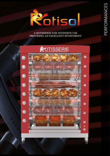 Rotisserie Performance