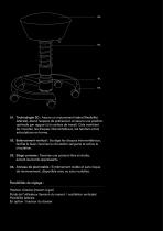 Aeris Swopper - 4