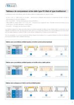 FIT SLAB - 5