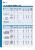 FIT SLAB - 6