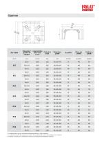 IGLU-Smart-FR - 3