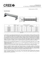 Cree OL Series - 1