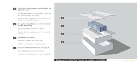 Radius Design Cheminée Éthanol - 5