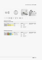 INSERTION RETROFIT POUR 4.1900 - 6