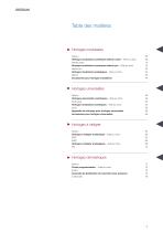 CATALOGUE DES PRODUITS HORLOGES MODULAIRES - 5