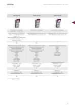CATALOGUE DES PRODUITS HORLOGES MODULAIRES - 9