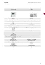 CATALOGUE DE PRODUITS RÉGULATION DE LA TEMPÉRATURE - 9