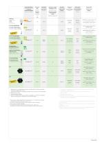 BRUCK CATALOGUE:2012-2014 (price list) - 11