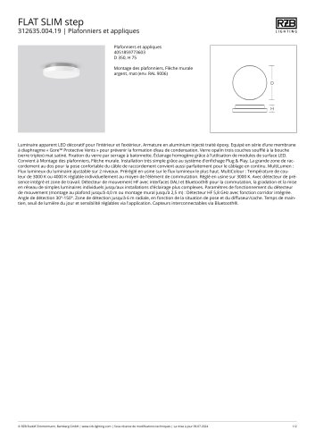 FLAT SLIM step 2024