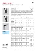 LIGHTSTREAM Projecteurs et luminaires pour mât - 10