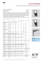 LIGHTSTREAM Projecteurs et luminaires pour mât - 11