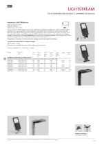 LIGHTSTREAM Projecteurs et luminaires pour mât - 13
