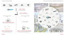 LoRaWAN Brochure - 3