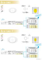 Disano e Fosnova DIP SWITCH - 11