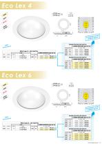 Disano e Fosnova DIP SWITCH - 13