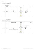 Lighting Tools 2017 - 14