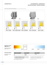 LEDMASTER 3 - 9