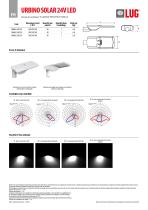 LUG_URBINO_SOLAR_24V_LED_FR - 2