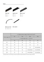 Myla 48V track system - 3