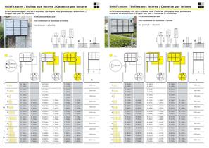 Boîtes aux lettres - 5