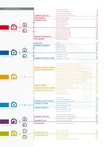 KATALOG ISOLMANT - 5