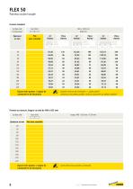 Totale de prospectus panneaux isolants - 6