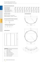 GEZE SLIMDRIVE SC/SCR : PORTES AUTOMATIQUES COULISSANTES CINTREES - 10