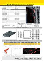 Geotub panel - 6