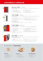 Gamme de produits - HARGASSNER-3