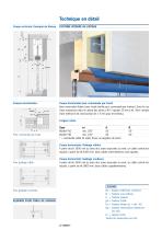 Aluflex - 12