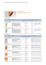 Guide de prescription et mise en oeuvre - Cloisons fermacell - 10
