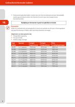 Informations utilisateur échelles - 6