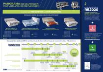 Panorama des solutions thermiques - 2