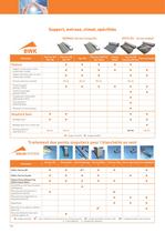 catalogue 2012 - 12