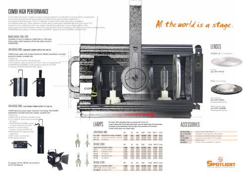 Spotlight Combi 1280 F