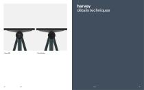 harvey - 18
