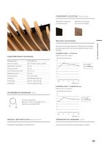CANOPEA LEAF-2